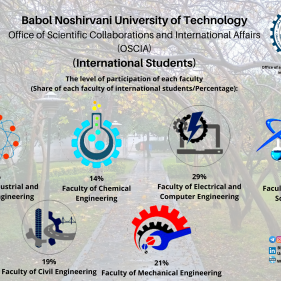 International Students