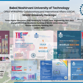 World University Rankings